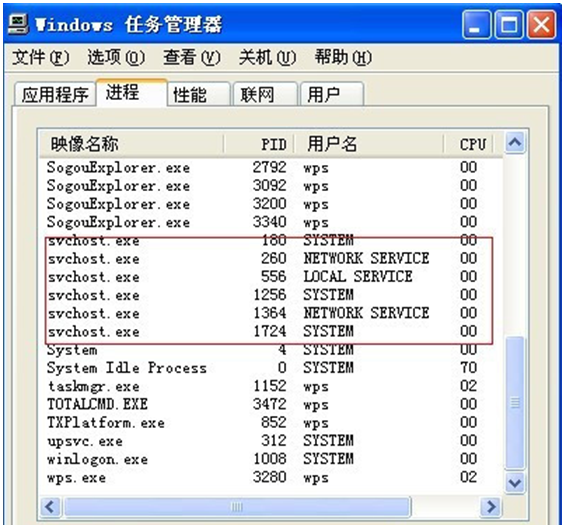 xp系统svchost.exe应用程序错误 怎么解决？