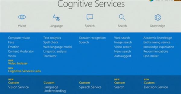 一文看懂微软Build 2017大会：让AI走向边缘